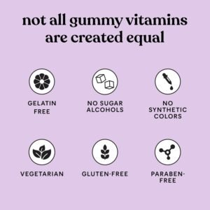 Lemme Purr Vaginal Probiotic Gummies for Women - Balanced pH, Healthy Odor, Yeast Balance & Flora Support + Vitamin C for Immune Health - Tasty Pineapple (60 Count) - Image 7