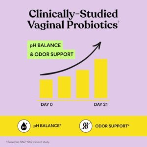 Lemme Purr Vaginal Probiotic Gummies for Women - Balanced pH, Healthy Odor, Yeast Balance & Flora Support + Vitamin C for Immune Health - Tasty Pineapple (60 Count) - Image 5