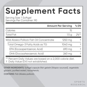 Sports Research Triple Strength Omega 3 Fish Oil - Burpless Fish Oil Supplement w/EPA & DHA Fatty Acids from Single-Source Wild Alaskan Pollock - 1250 mg, 90 ct - Image 6