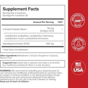 O Positiv URO Vaginal Probiotics for Women pH Balance with Prebiotics & Lactobacillus Probiotic Blend - Vaginal Health Supplement - Promote Healthy Vaginal Odor & Vaginal Flora, 60 Count (Pack of 1) - Image 6