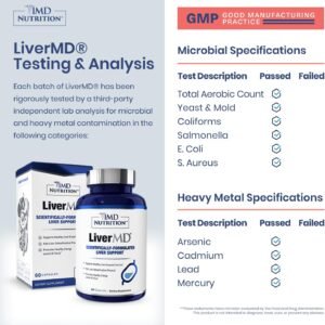 1MD Nutrition LiverMD - Liver Support Supplement | Siliphos Milk Thistle Extract & NAC - Supports Healthy Energy, Immunity & Overall Health - Liver Cleanse & Support | 60 Capsules - Image 7