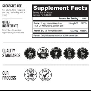 L Methyl Folate 15mg Plus Methyl B12 Cofactor – High Potency, Active 5-MTHF Form - Supports Mood, Methylation, Cognition – Bioactive Forms of Vitamin B9 & B12 (60 Capsules – 60 Servings) - Image 7