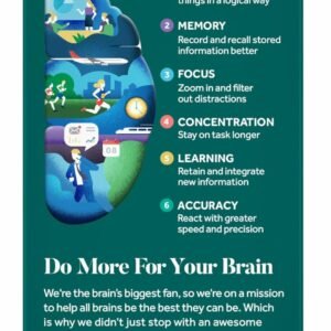 NEURIVA Plus Brain Supplement for Memory and Focus Clinically Tested Nootropics for Concentration for Mental Clarity, Cognitive Enhancement Vitamins B6, B12, Phosphatidylserine 30 Capsules - Image 11