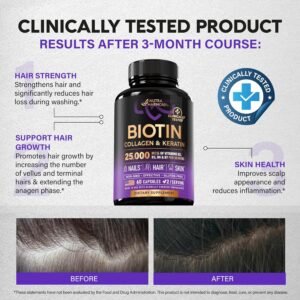 Biotin | Collagen | Keratin - Clinically Tested Supplement - Hair Growth Support, Skin & Nails - 25000 mcg Vitamins B2, B3, B6 & B7 + B1 & Hyaluronic Acid - Made in USA - Women & Men | 60 Capsules - Image 7