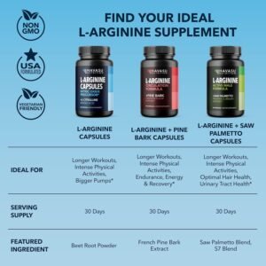 L-Arginine Capsules with L-Citrulline - Nitric Oxide Supplement - L Arginine and L Citrulline Blend - 60 Count - Vegan, Non-GMO Capsules for Performance, Endurance and Muscle Support - 1 Month Supply - Image 10