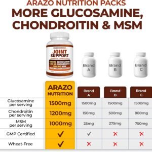 Arazo Nutrition Glucosamine Chondroitin Turmeric Msm Boswellia - Joint Support Supplement for Relief 180 Tablets for Bones, Back, Knees, Hands (180 Tablets) - Image 5