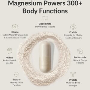BIOptimizers Magnesium Breakthrough Supplement 4.0-7 Forms of Mg: Glycinate, Malate, Citrate, and More - Natural Support for Sleep and Cognitive Function - 30 Capsules- Calming Vitamins Complex - Image 4