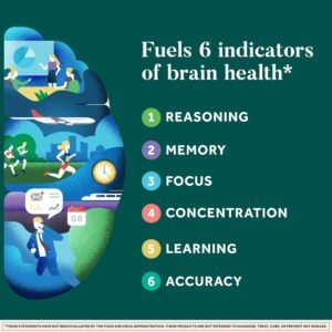 NEURIVA Plus Brain Supplement for Memory and Focus Clinically Tested Nootropics for Concentration for Mental Clarity, Cognitive Enhancement Vitamins B6, B12, Phosphatidylserine 30 Capsules - Image 3