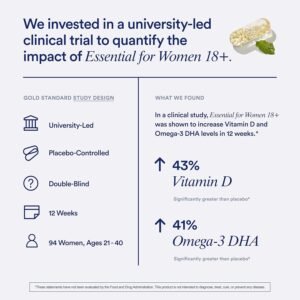 Ritual Multivitamin for Women 18+ with Vitamin D3 for Immune Support*, Omega 3 DHA, B12, Iron, Vegan, Gluten Free, Non GMO, USP Verified, 30 Day Supply, 60 Capsules - Image 7